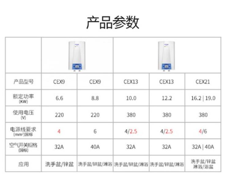 商用熱水器參數